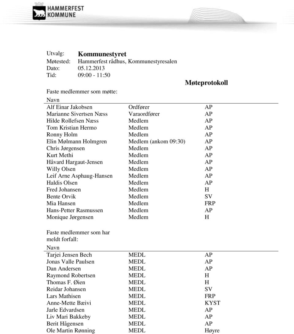 Ronny Holm Medlem AP Elin Mølmann Holmgren Medlem (ankom 09:30) AP Chris Jørgensen Medlem AP Kurt Methi Medlem AP Håvard Hargaut-Jensen Medlem AP Willy Olsen Medlem AP Leif Arne Asphaug-Hansen Medlem