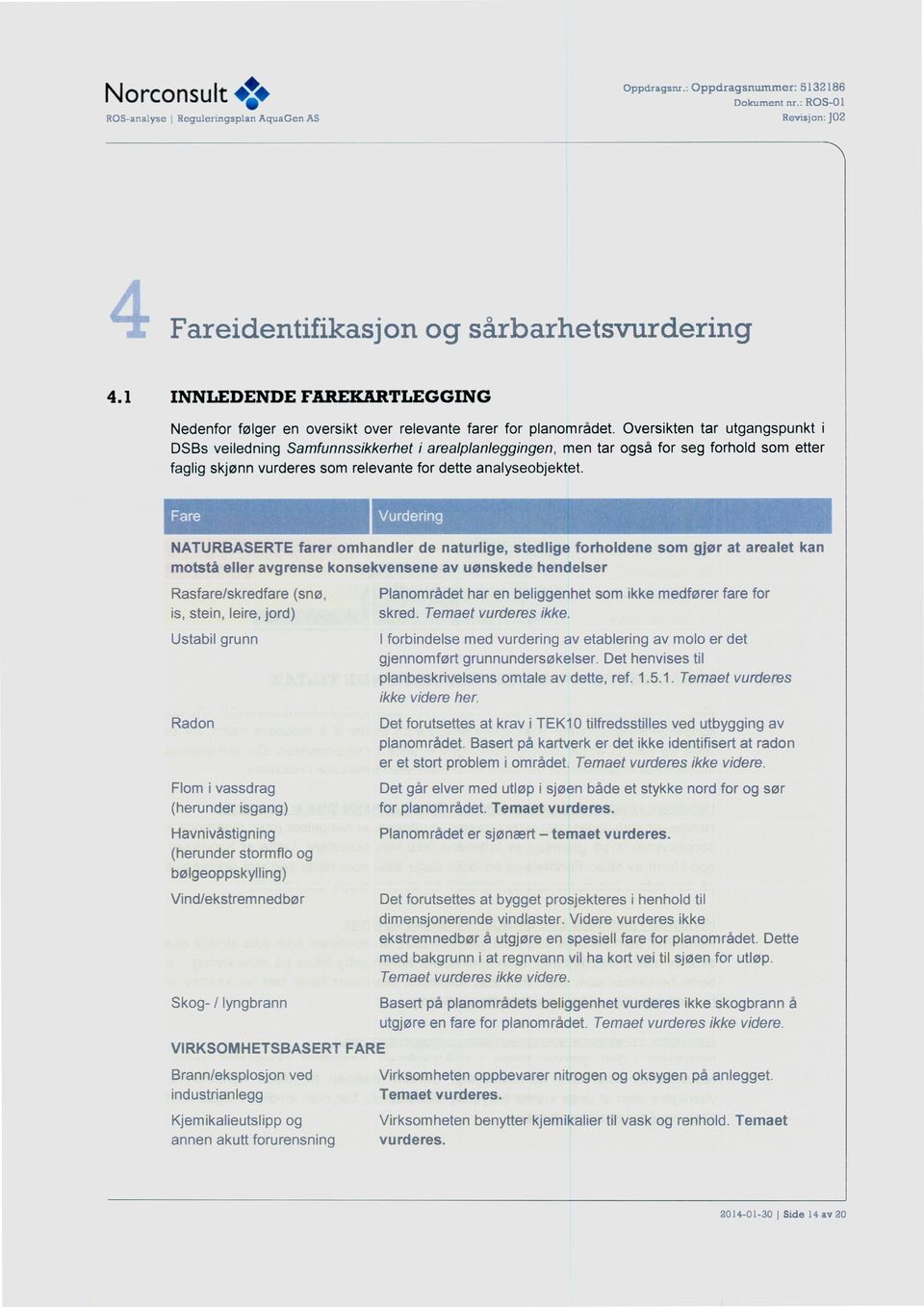 Oversikten tar utgangspunkt i DSBs veiledning Samfunnssikkerhet i arealplanleggingen, men tar også for seg forhold som etter faglig skjønn vurderes som relevante for dette analyseobjektet.