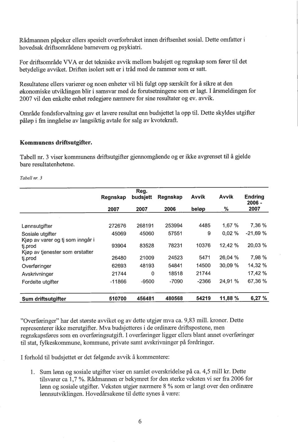 Resultatene ellers varierer og noen enheter vil bli fulgt opp særskilt for å sikre at den økonomiske utviklingen blir i samsvar med de forutsetningene som er lagt.