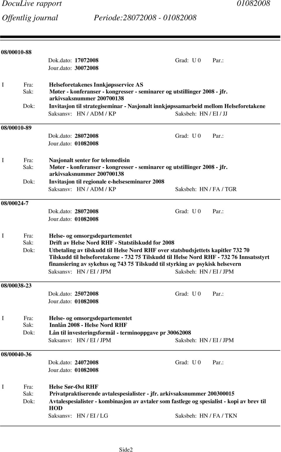 : Nasjonalt senter for telemedisin Sak: Møter - konferanser - kongresser - seminarer og utstillinger 2008 - jfr.