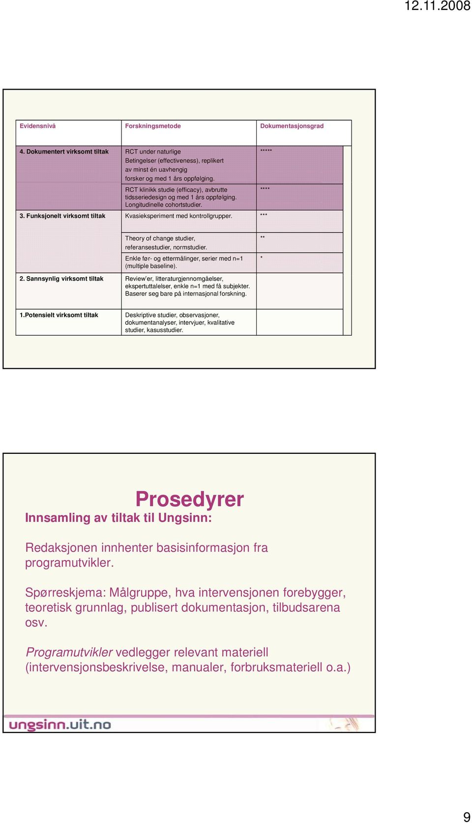 *** ***** **** Theory of change studier, referansestudier, normstudier. Enkle før- og ettermålinger, serier med n=1 (multiple baseline). 2.