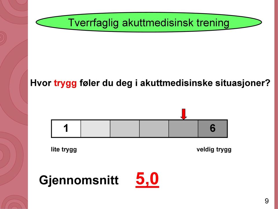 akuttmedisinske situasjoner?