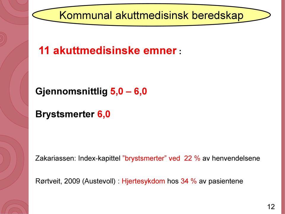 Index-kapittel brystsmerter ved 22 % av henvendelsene