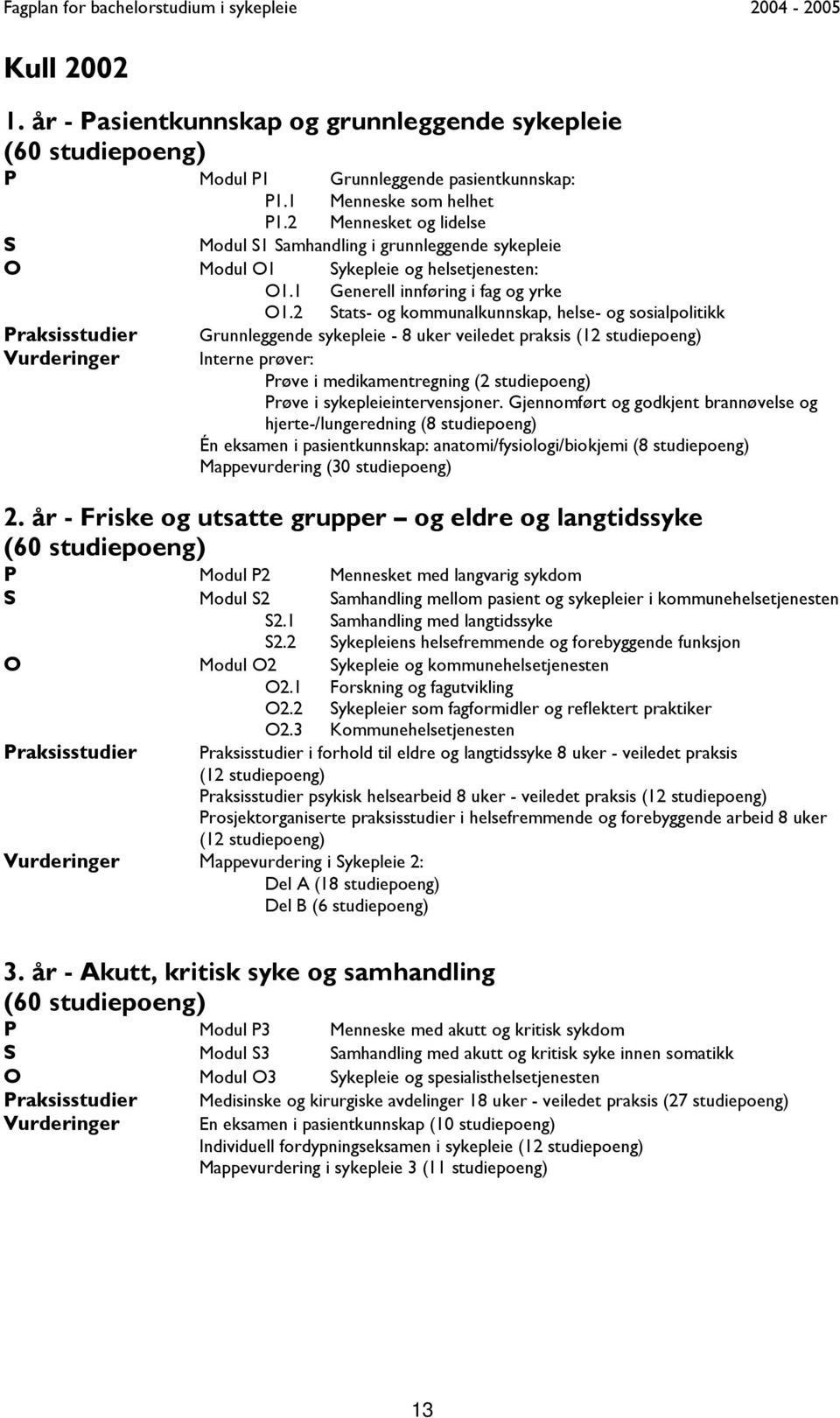 2 Stats- og kommunalkunnskap, helse- og sosialpolitikk Grunnleggende sykepleie - 8 uker veiledet praksis (12 studiepoeng) Interne prøver: Prøve i medikamentregning (2 studiepoeng) Prøve i