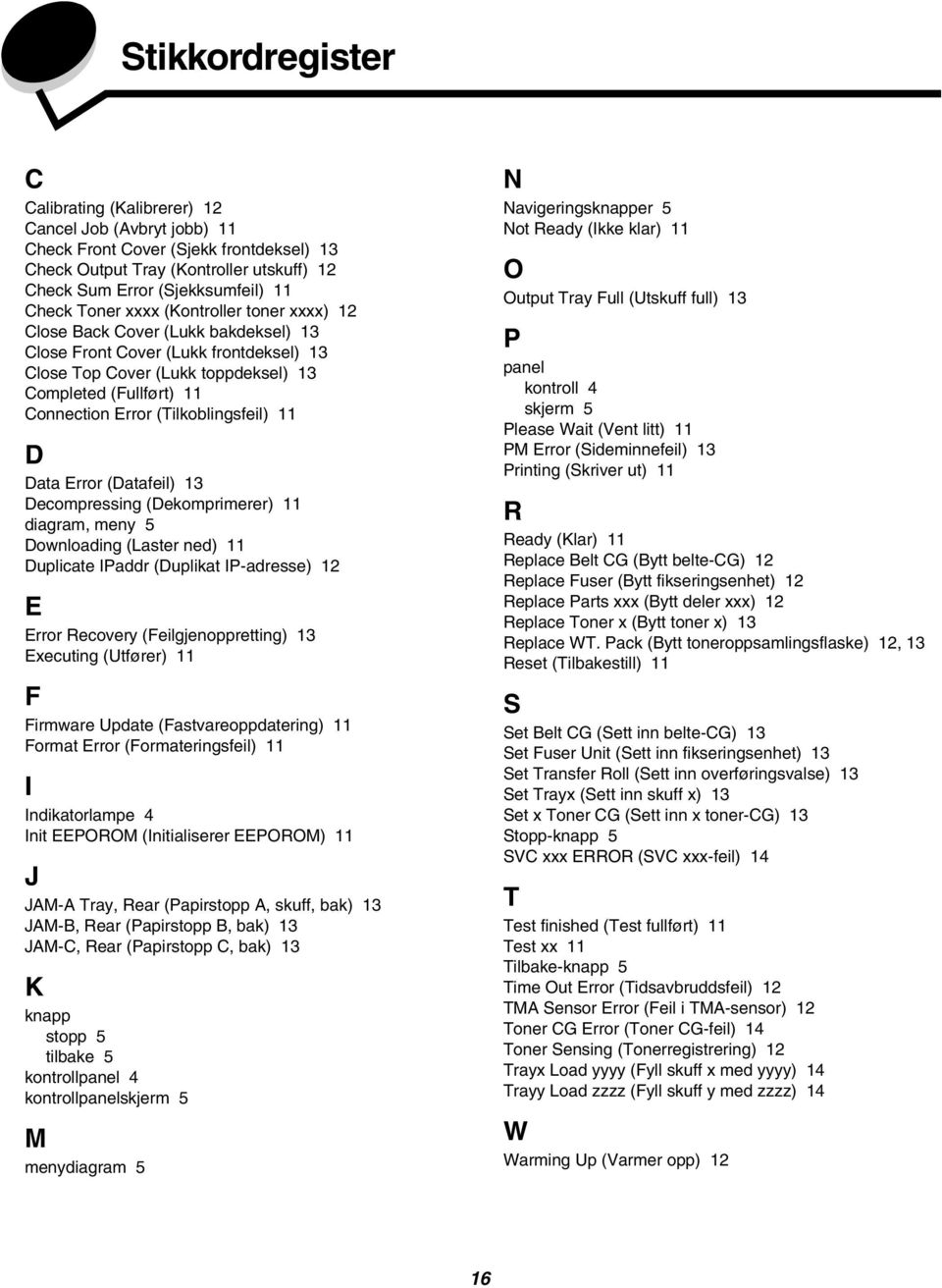 (Tilkoblingsfeil) 11 D Data Error (Datafeil) 13 Decompressing (Dekomprimerer) 11 diagram, meny 5 Downloading (Laster ned) 11 Duplicate IPaddr (Duplikat IP-adresse) 12 E Error Recovery