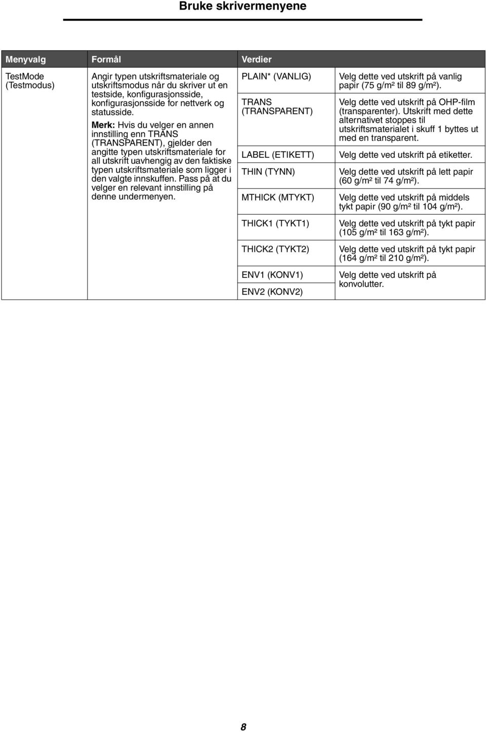 Merk: Hvis du velger en annen innstilling enn TRANS (TRANSPARENT), gjelder den angitte typen utskriftsmateriale for all utskrift uavhengig av den faktiske typen utskriftsmateriale som ligger i den