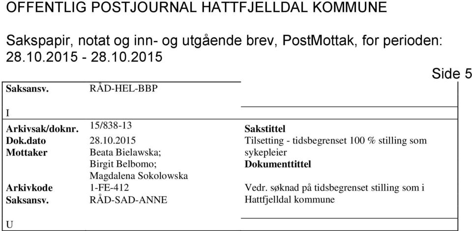 2015 Tilsetting - tidsbegrenset 100 % stilling som Mottaker Beata Bielawska; sykepleier