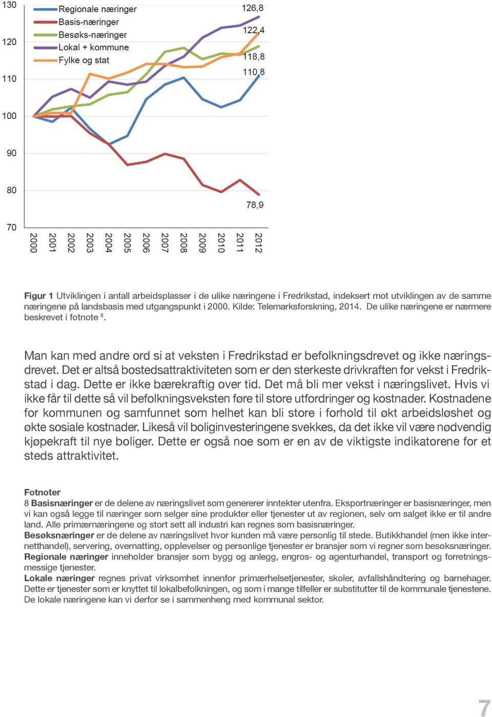 Det er altså bostedsattraktiviteten som er den sterkeste drivkraften for vekst i Fredrikstad i dag. Dette er ikke bærekraftig over tid. Det må bli mer vekst i næringslivet.