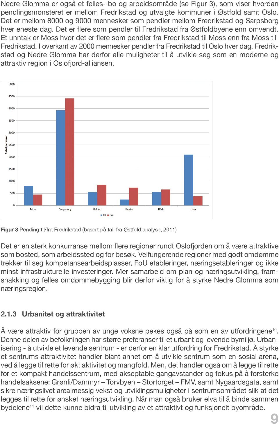 Et unntak er Moss hvor det er flere som pendler fra Fredrikstad til Moss enn fra Moss til Fredrikstad. I overkant av 2000 mennesker pendler fra Fredrikstad til Oslo hver dag.