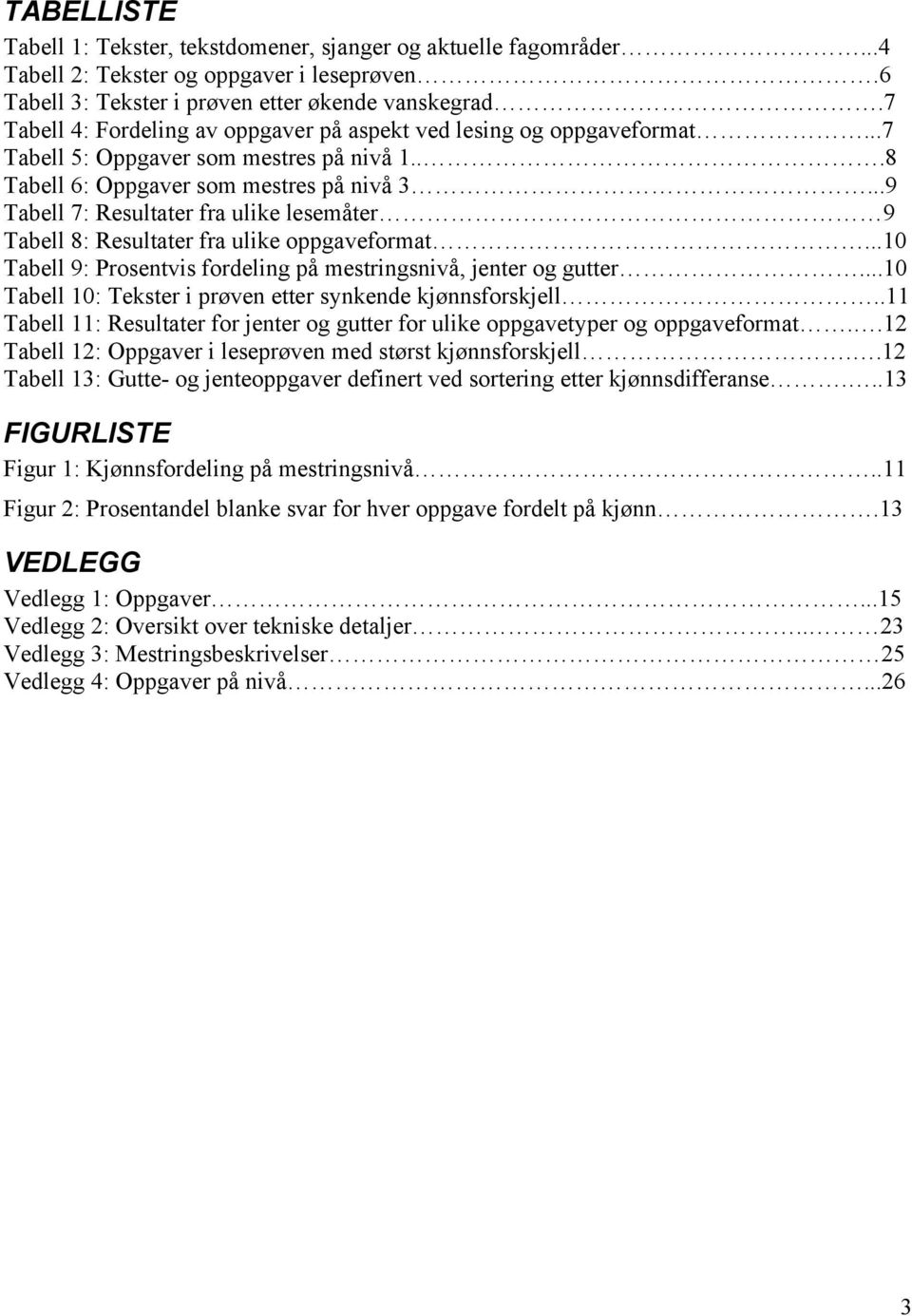 ..9 Tabell 7: Resultater fra ulike lesemåter 9 Tabell 8: Resultater fra ulike oppgaveformat...10 Tabell 9: Prosentvis fordeling på mestringsnivå, jenter og gutter.