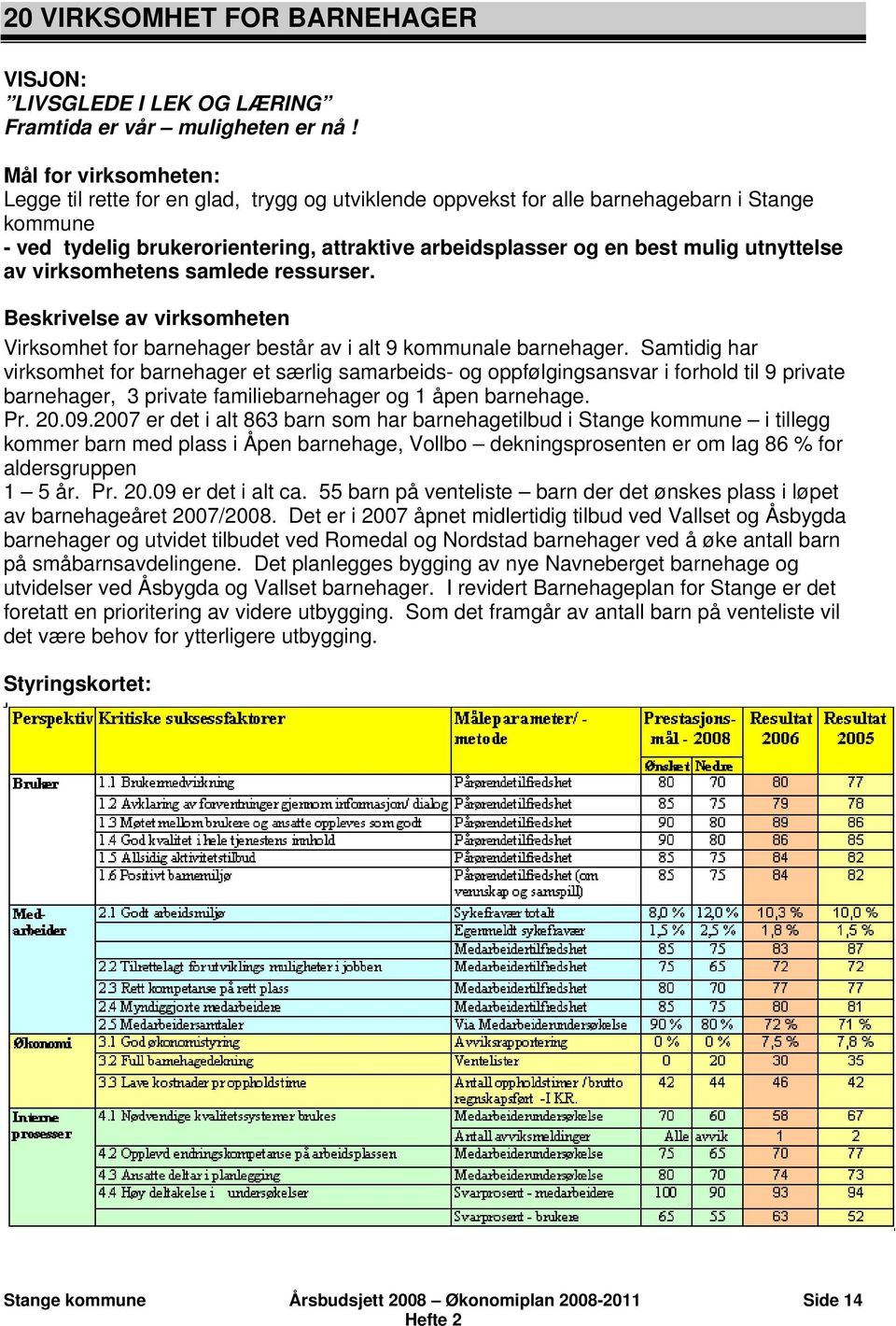 utnyttelse av virksomhetens samlede ressurser. Beskrivelse av virksomheten Virksomhet for barnehager består av i alt 9 kommunale barnehager.