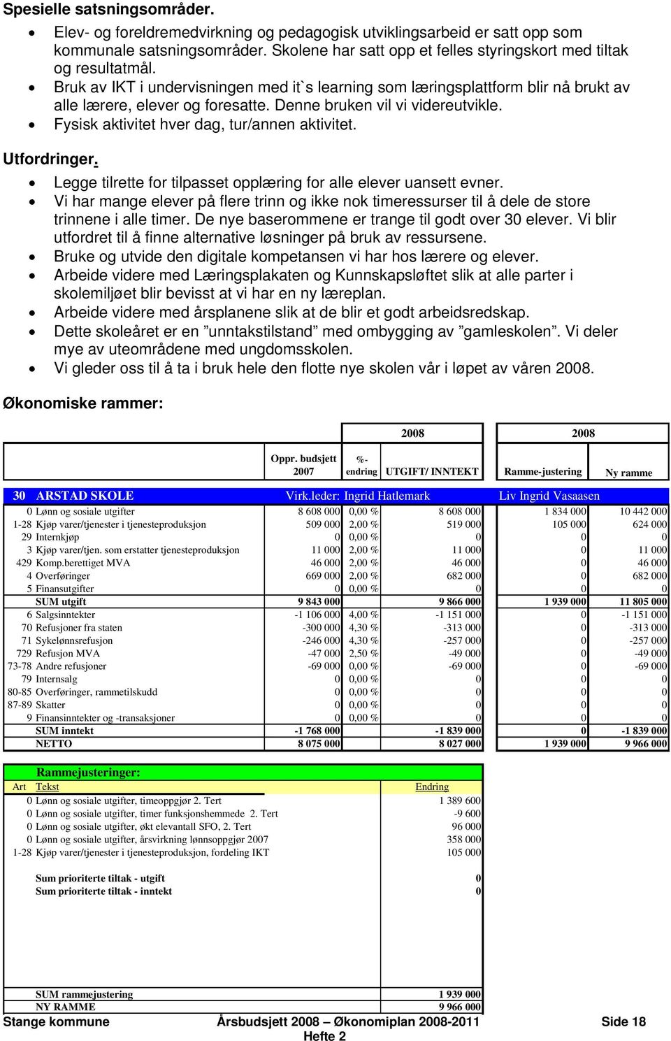 Denne bruken vil vi videreutvikle. Fysisk aktivitet hver dag, tur/annen aktivitet. Utfordringer. Legge tilrette for tilpasset opplæring for alle elever uansett evner.