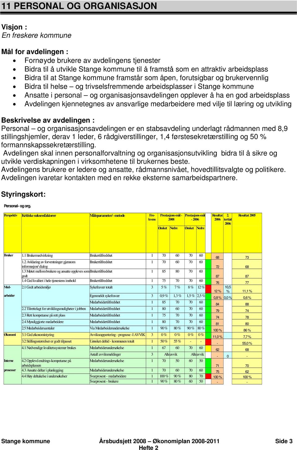 å ha en god arbeidsplass Avdelingen kjennetegnes av ansvarlige medarbeidere med vilje til læring og utvikling Beskrivelse av avdelingen : Personal og organisasjonsavdelingen er en stabsavdeling