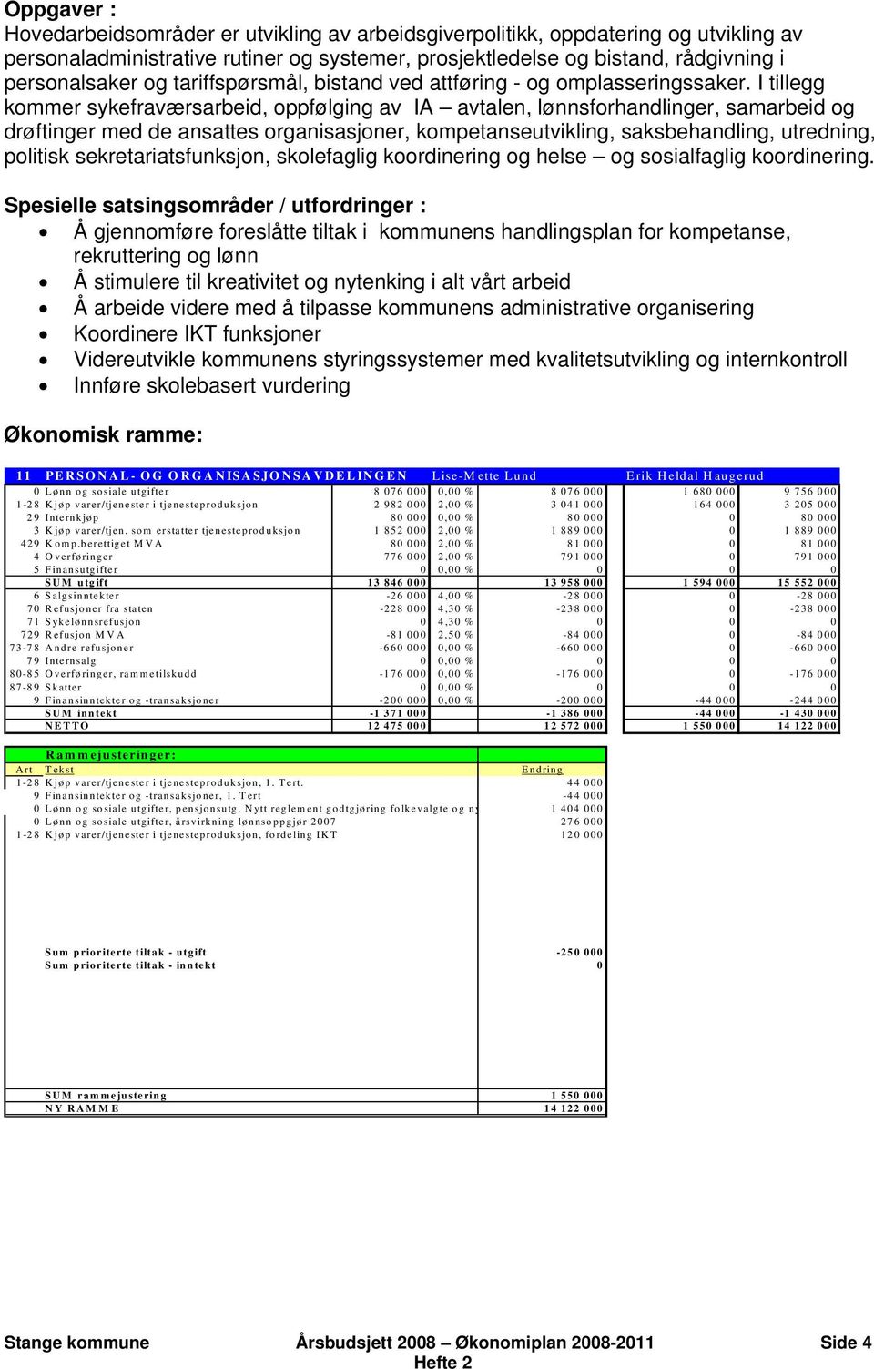 I tillegg kommer sykefraværsarbeid, oppfølging av IA avtalen, lønnsforhandlinger, samarbeid og drøftinger med de ansattes organisasjoner, kompetanseutvikling, saksbehandling, utredning, politisk