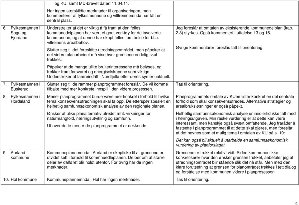 Understreker at det er viktig å få fram at den felles kommunedelplanen har vært et godt verktøy for de involverte kommunene, og at denne har skapt felles forståelse for bl.a. villreinens arealbehov.