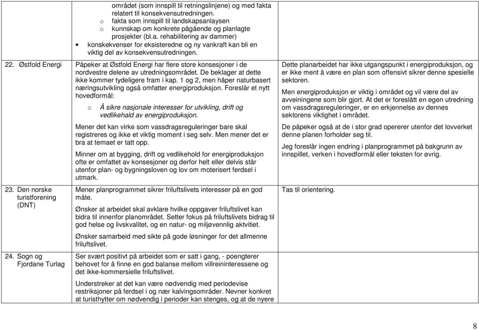 1 og 2, men håper naturbasert næringsutvikling også omfatter energiproduksjon. Foreslår et nytt hovedformål: 23. Den norske turistforening (DNT) 24.