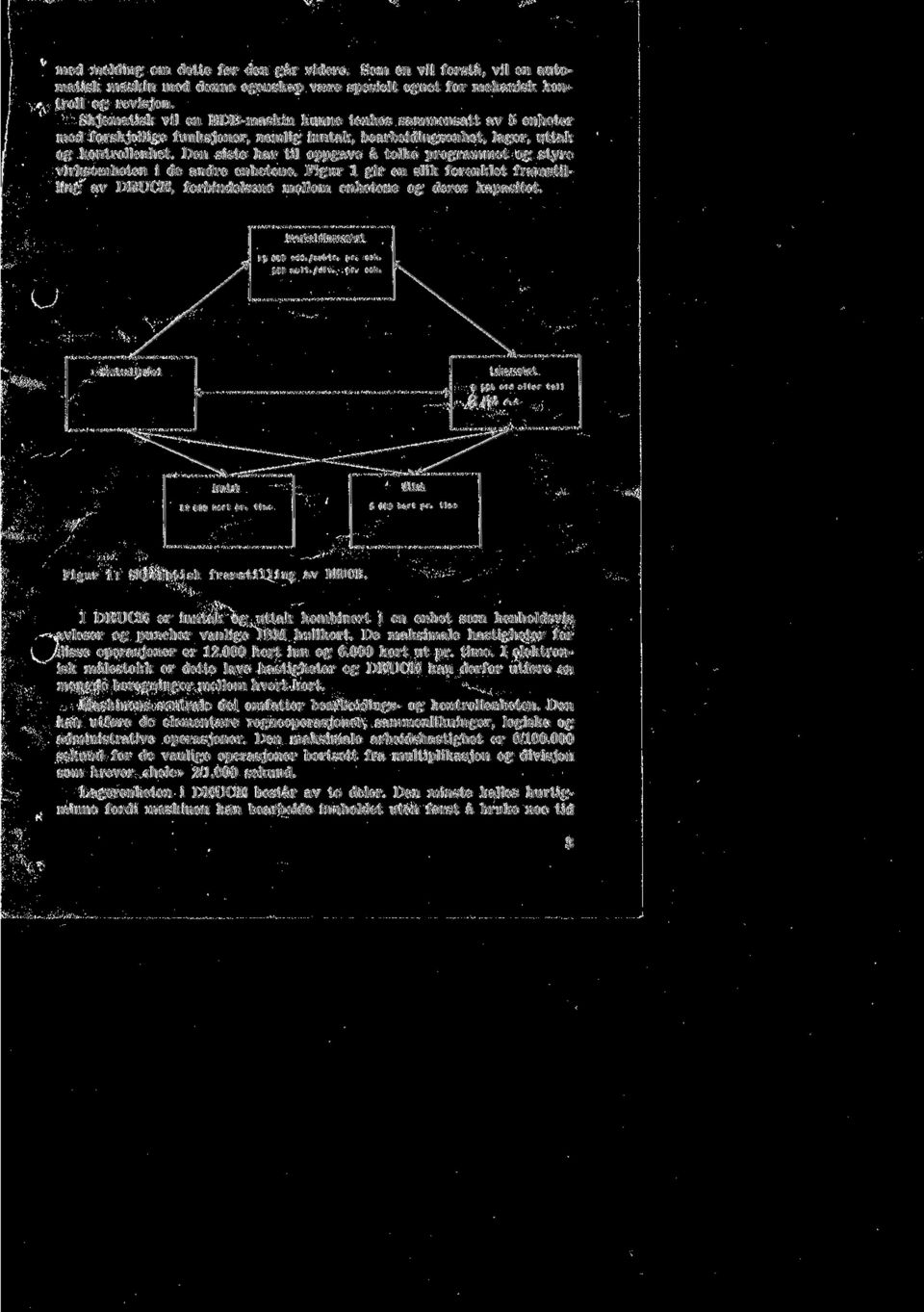 Den siste har til oppgave a tolke programmet og styre virksomheten i de andre enhetene. Figur 1 gir en slik forenklet framstilling av DEUCE, forbindelsene mellom enhetene og deres kapasitet.