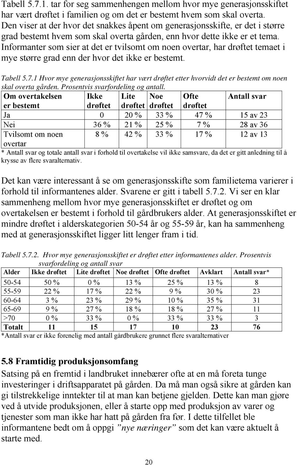 Informanter som sier at det er tvilsomt om noen overtar, har drøftet temaet i mye større grad enn der hvor det ikke er bestemt. Tabell 5.7.