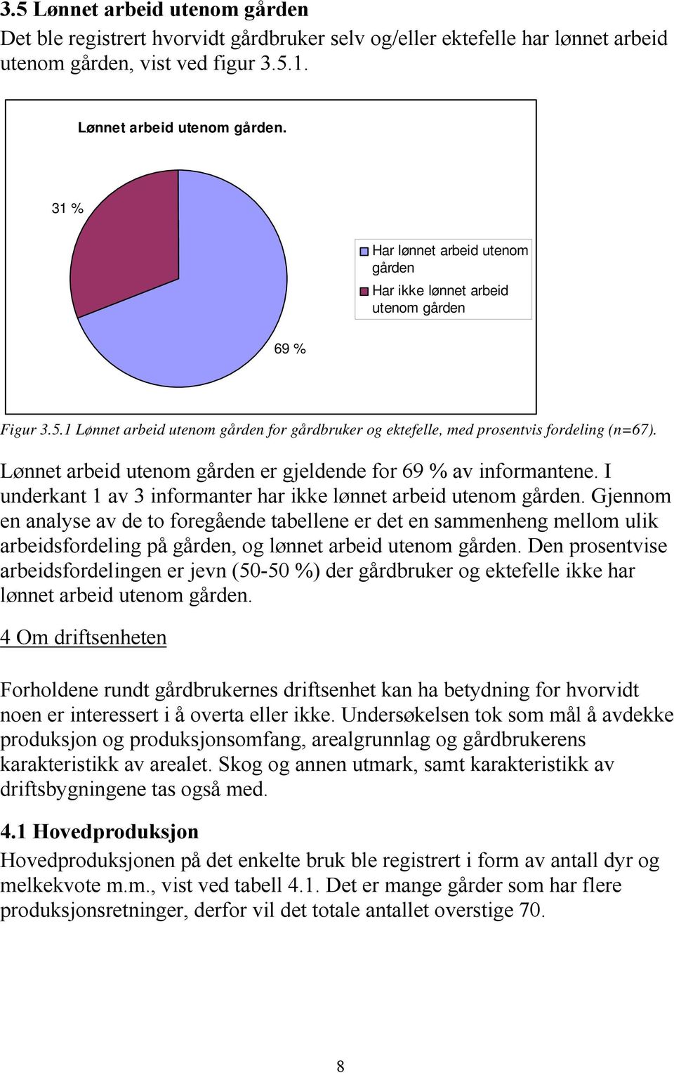 I underkant 1 av 3 informanter har ikke lønnet arbeid utenom gården.