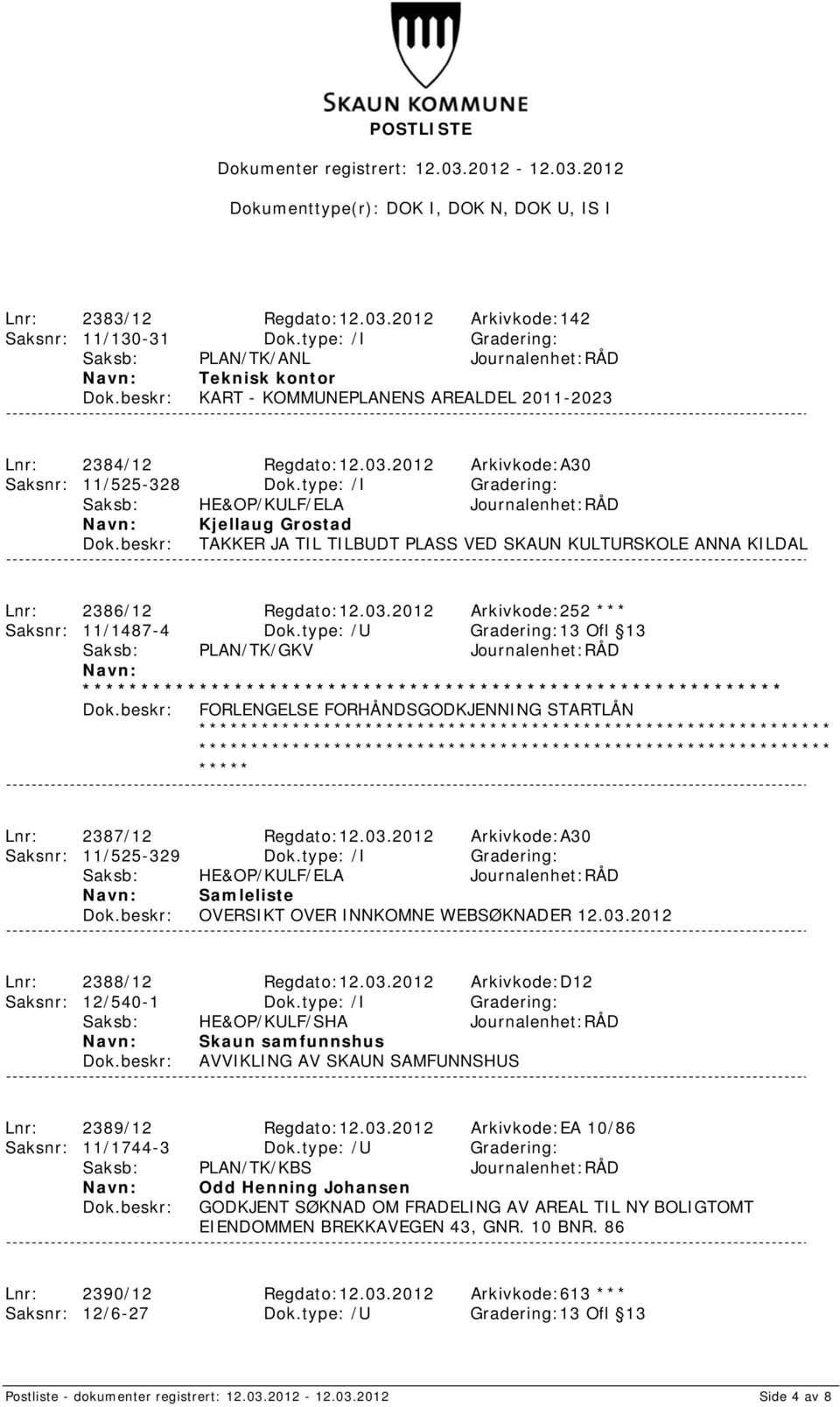 type: /I Gradering: Saksb: HE&OP/KULF/ELA Journalenhet:RÅD Kjellaug Grostad TAKKER JA TIL TILBUDT PLASS VED SKAUN KULTURSKOLE ANNA KILDAL Lnr: 2386/12 Regdato:12.03.