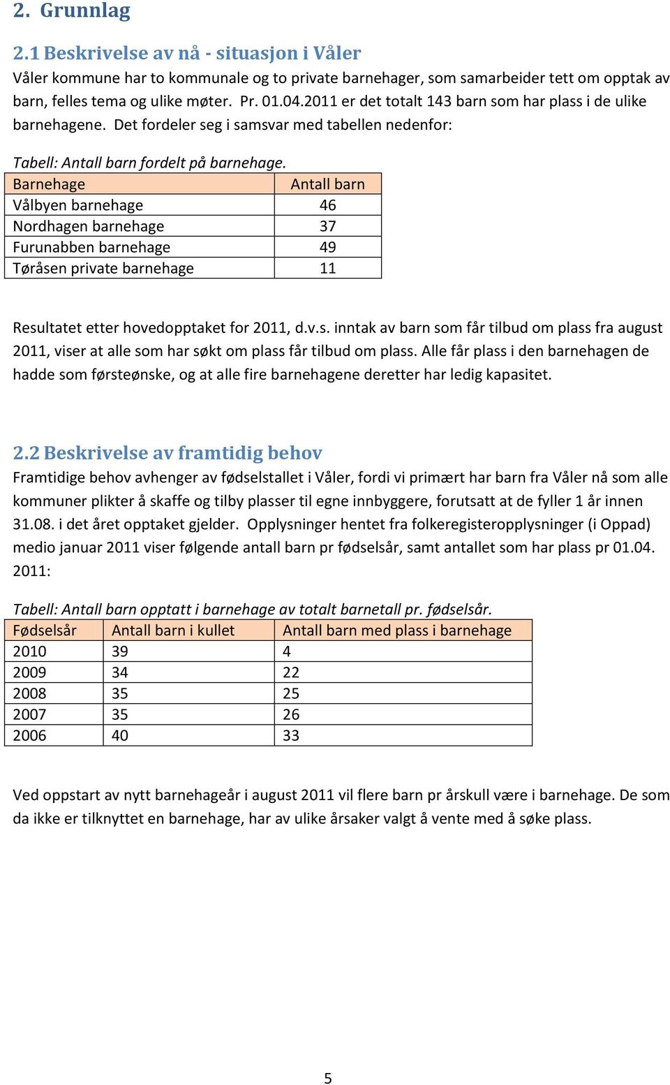 Barnehage Antall barn Vålbyen barnehage 46 Nordhagen barnehage 37 Furunabben barnehage 49 Tøråse