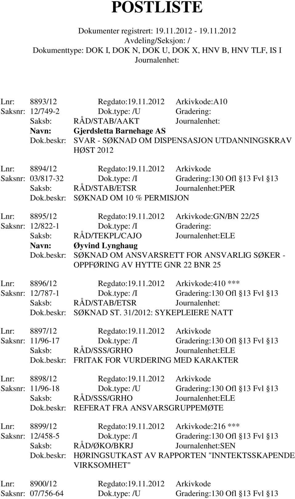 beskr: SØKNAD OM 10 % PERMISJON Lnr: 8895/12 Regdato:19.11.2012 Arkivkode:GN/BN 22/25 Saksnr: 12/822-1 Dok.type: /I Gradering: Saksb: RÅD/TEKPL/CAJO ELE Navn: Øyvind Lynghaug Dok.