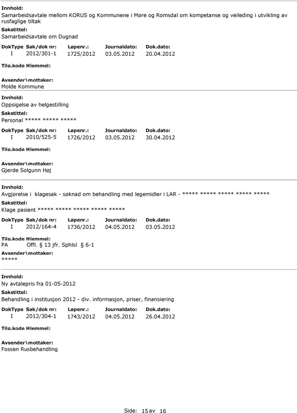 2012 20.04.2012 Molde Kommune Oppsigelse av helgestilling ersonal 2010/525-5 1726/2012 03.05.