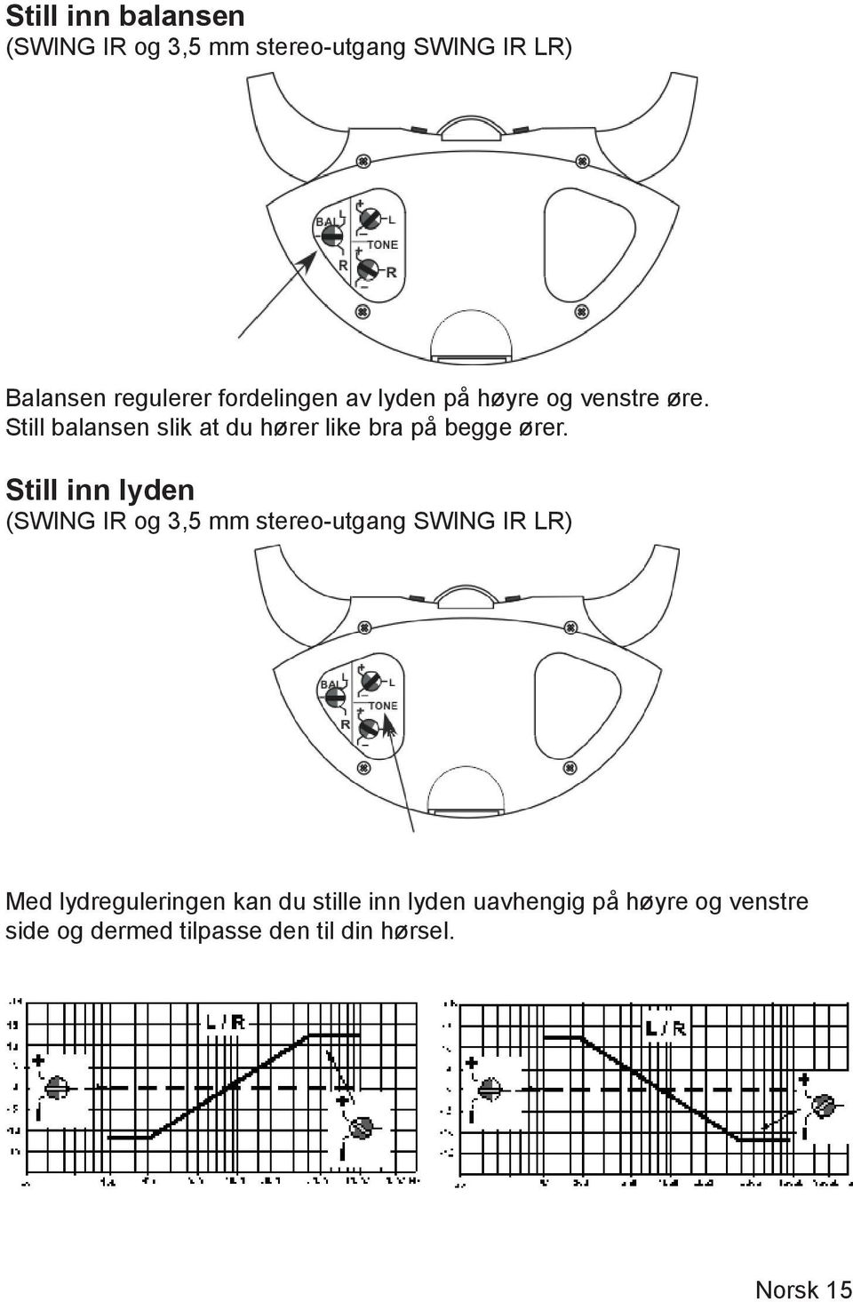 Still balansen slik at du hører like bra på begge ører.