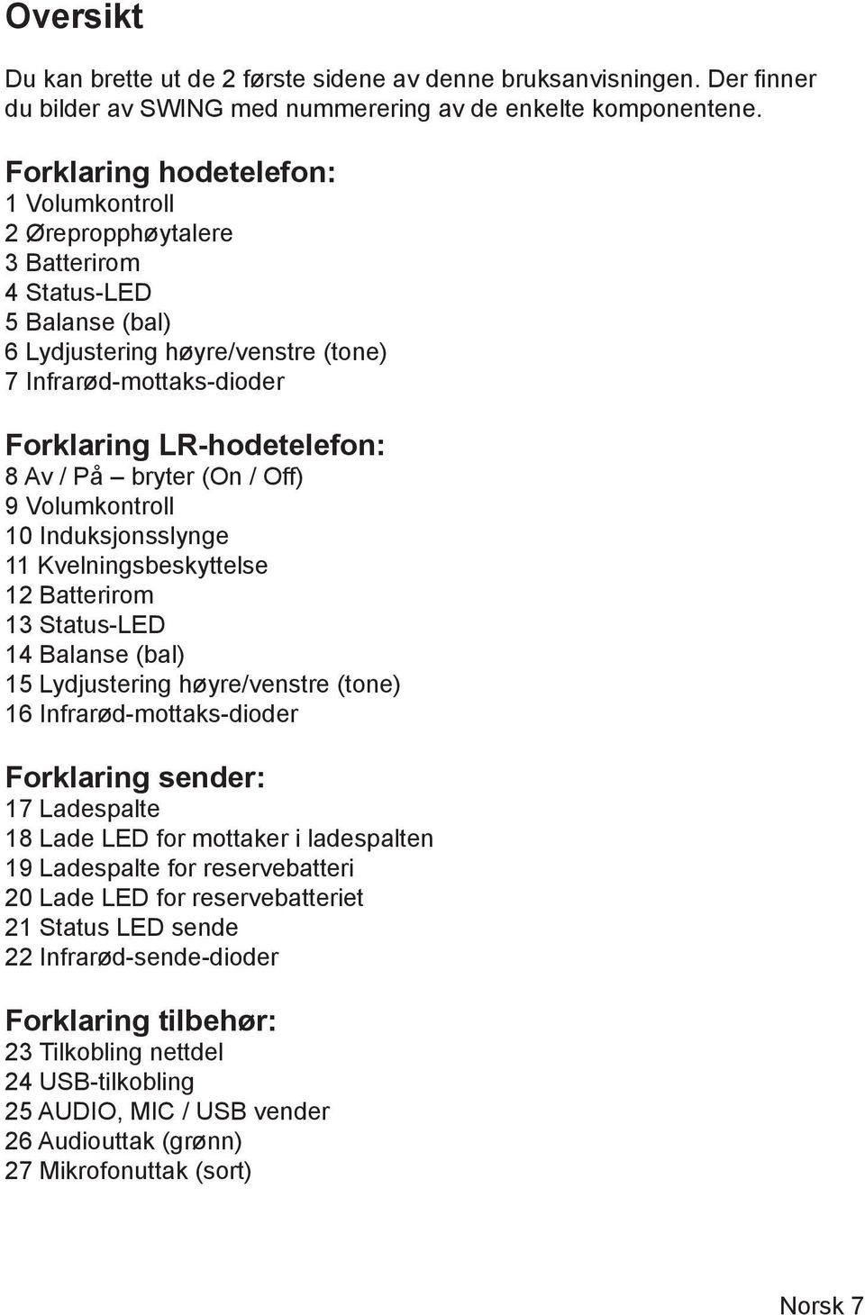 På bryter (On / Off) 9 Volumkontroll 10 Induksjonsslynge 11 Kvelningsbeskyttelse 12 Batterirom 13 Status-LED 14 Balanse (bal) 15 Lydjustering høyre/venstre (tone) 16 Infrarød-mottaks-dioder