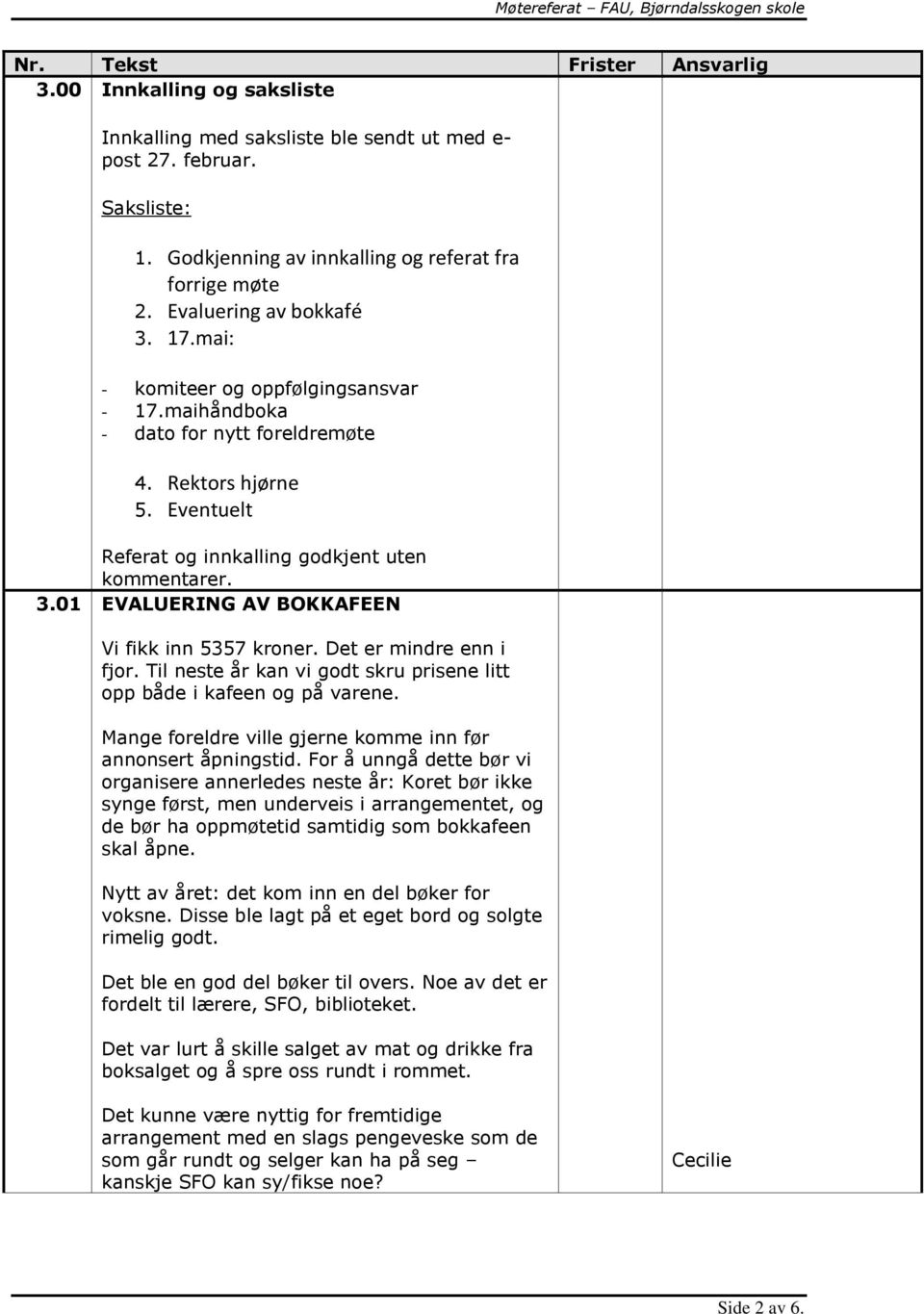 01 EVALUERING AV BOKKAFEEN Vi fikk inn 5357 kroner. Det er mindre enn i fjor. Til neste år kan vi godt skru prisene litt opp både i kafeen og på varene.