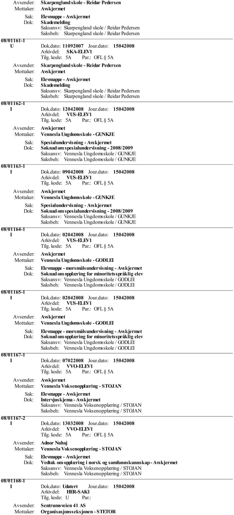 dato: Vennesla Ungdomsskole - GUNKJE Spesialundervisning - Søknad om spesialundervisning - 2008/2009 08/01164-1 I Dok.dato: 02042008 Jour.