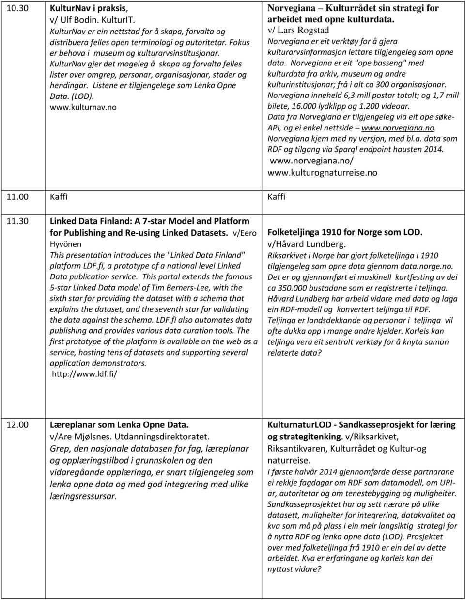 Listene er tilgjengelege som Lenka Opne Data. (LOD). www.kulturnav.no Norvegiana Kulturrådet sin strategi for arbeidet med opne kulturdata.