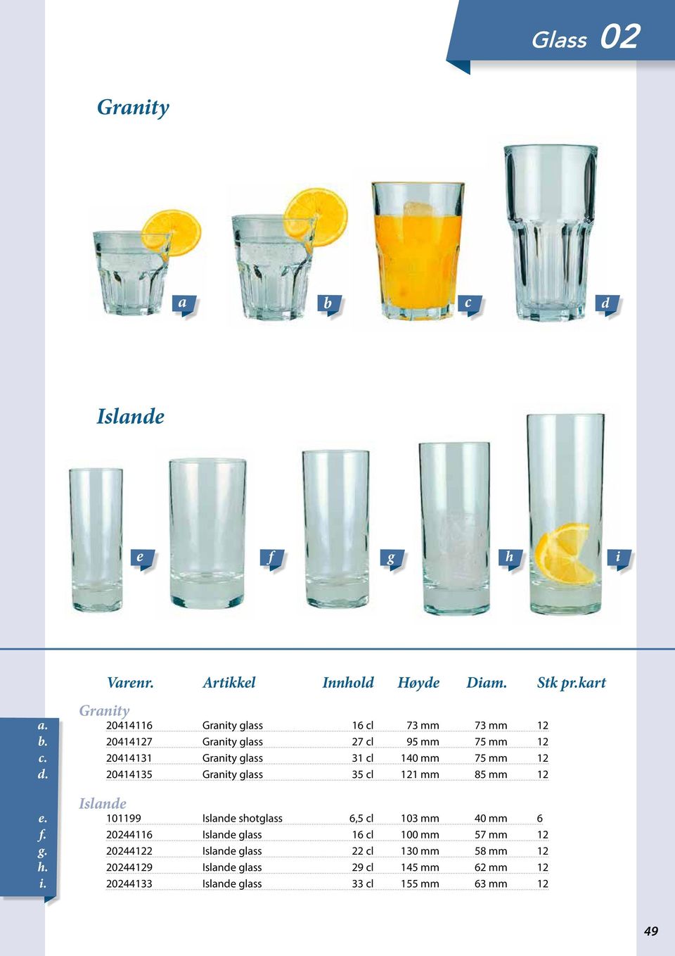 140 mm 75 mm 12 20414135 Granity glass 35 cl 121 mm 85 mm 12 101199 Islane shotglass 6,5 cl 103 mm 40 mm 6 244116 Islane