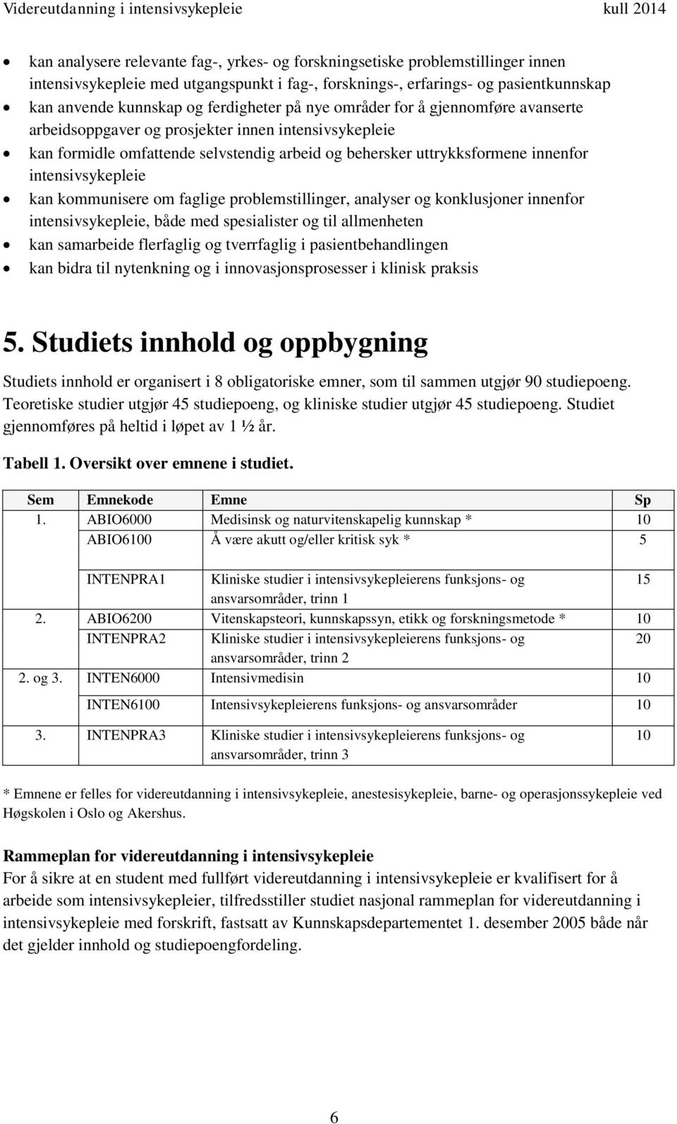 intensivsykepleie kan kommunisere om faglige problemstillinger, analyser og konklusjoner innenfor intensivsykepleie, både med spesialister og til allmenheten kan samarbeide flerfaglig og tverrfaglig