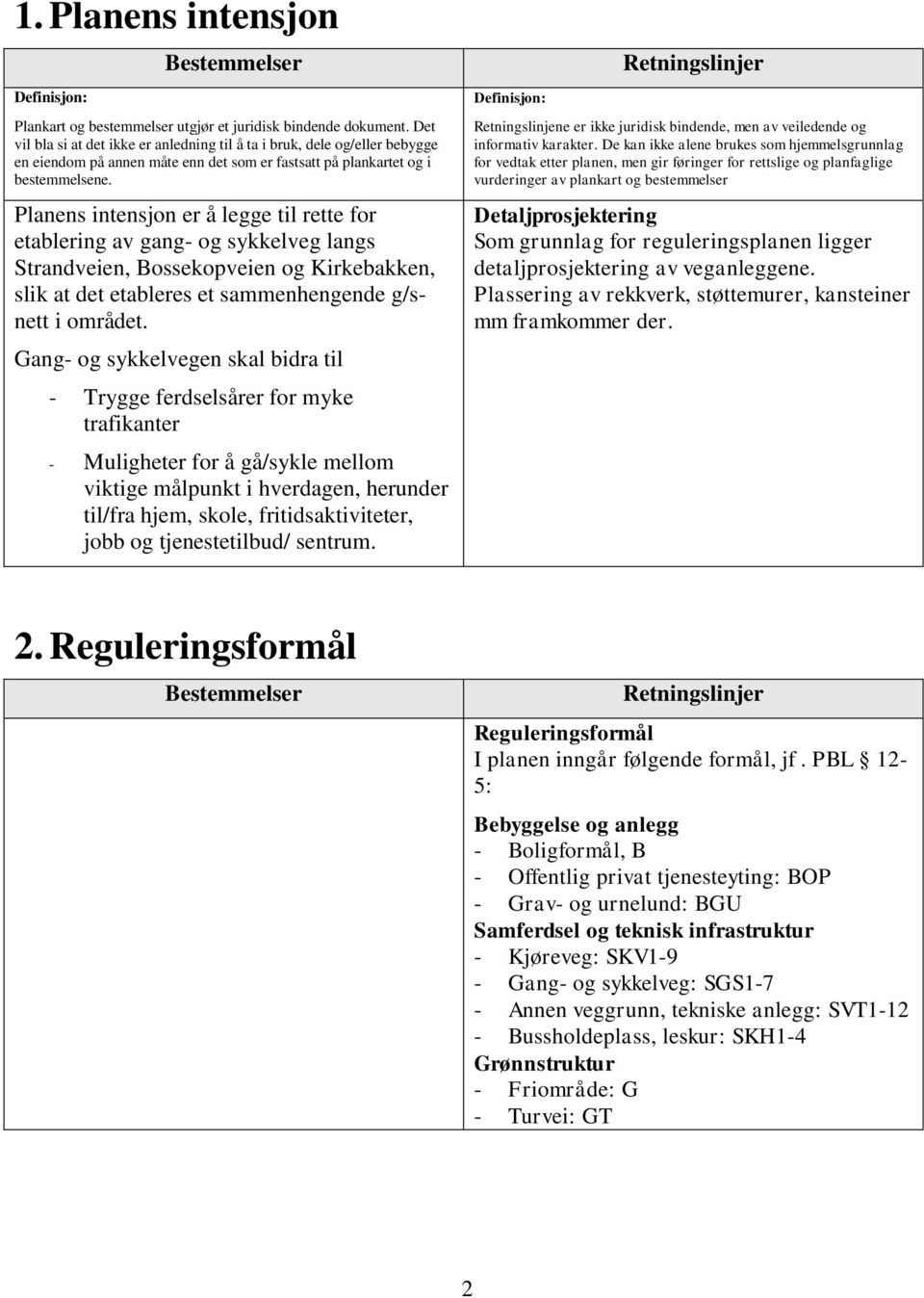 Planens intensjon er å legge til rette for etablering av gang- og sykkelveg langs Strandveien, Bossekopveien og Kirkebakken, slik at det etableres et sammenhengende g/snett i området.