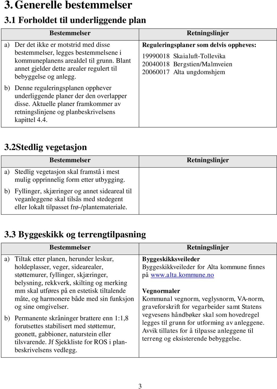 Aktuelle planer framkommer av retningslinjene og planbeskrivelsens kapittel 4.