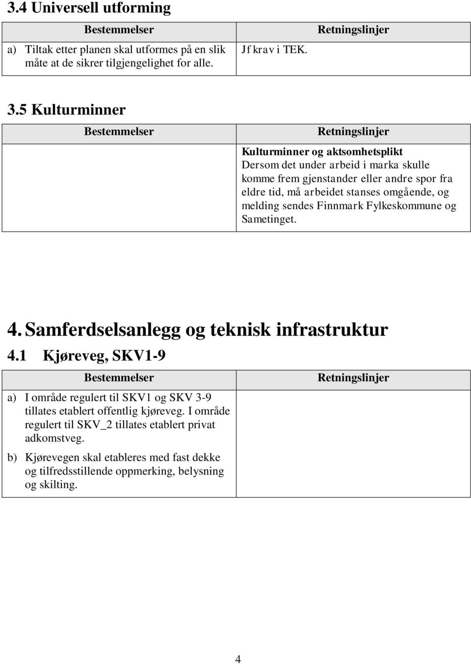 omgående, og melding sendes Finnmark Fylkeskommune og Sametinget. 4. Samferdselsanlegg og teknisk infrastruktur 4.