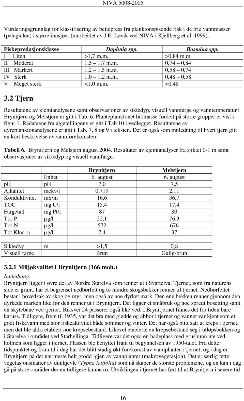 m. <0,48 3.2 Tjern Resultatene av kjemianalysene samt observasjoner av siktedyp, visuell vannfarge og vanntemperatur i Brynitjern og Melstjern er gitt i Tab. 6.