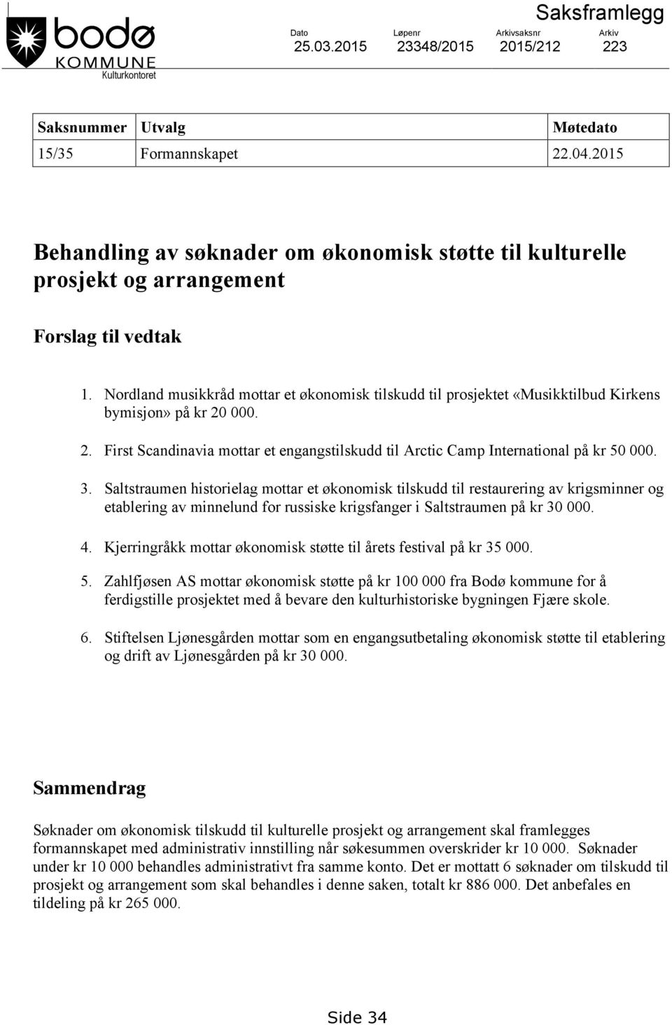 Nordland musikkråd mottar et økonomisk tilskudd til prosjektet «Musikktilbud Kirkens bymisjon» på kr 20 000. 2. First Scandinavia mottar et engangstilskudd til Arctic Camp International på kr 50 000.