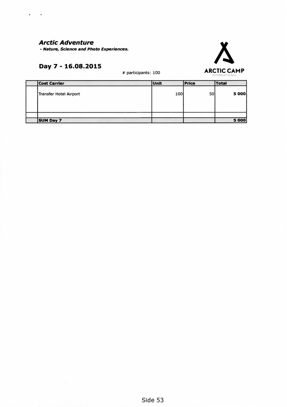 2015 # participants: 100 ARCTIC CAMP Cost