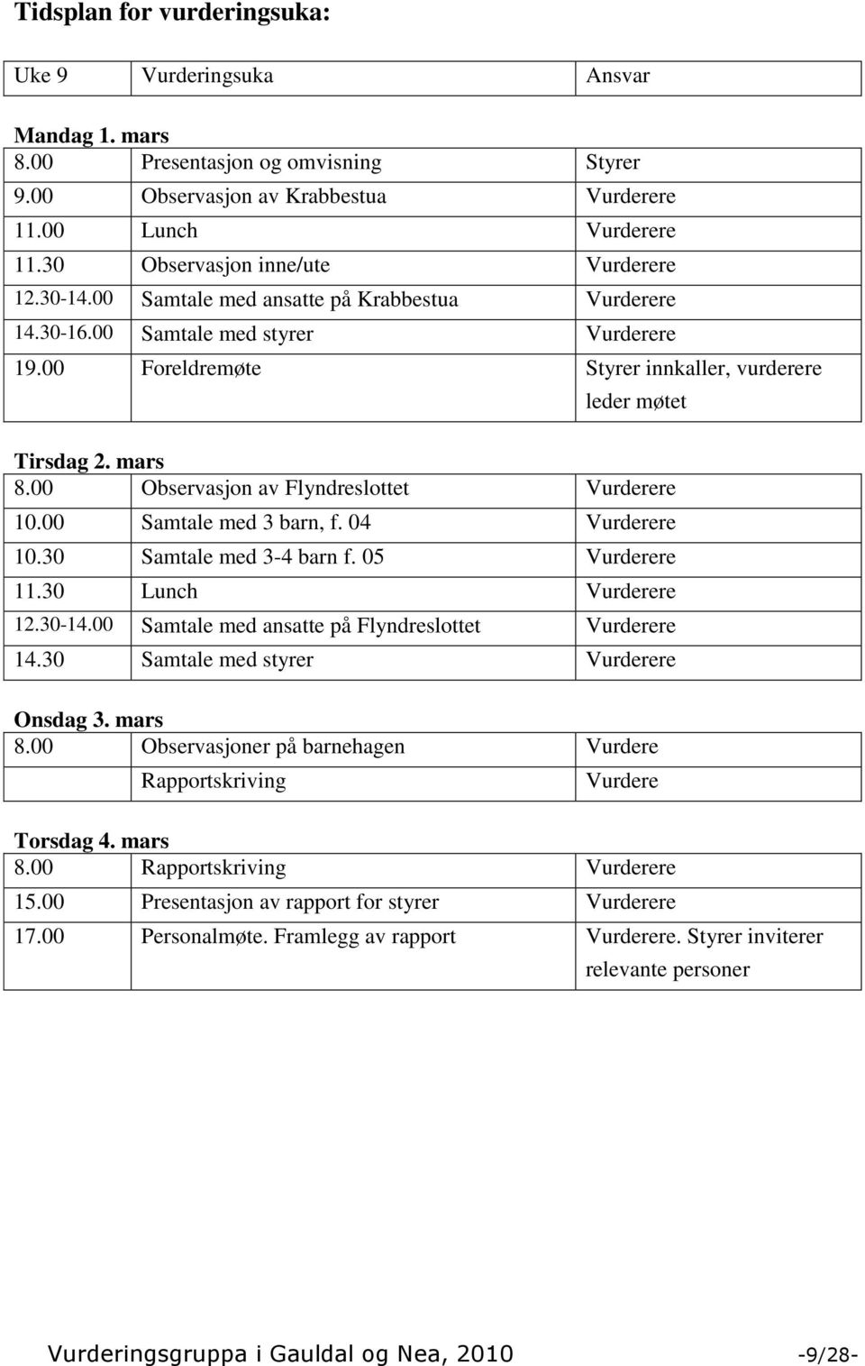 mars 8.00 Observasjon av Flyndreslottet Vurderere 10.00 Samtale med 3 barn, f. 04 Vurderere 10.30 Samtale med 3-4 barn f. 05 Vurderere 11.30 Lunch Vurderere 12.30-14.