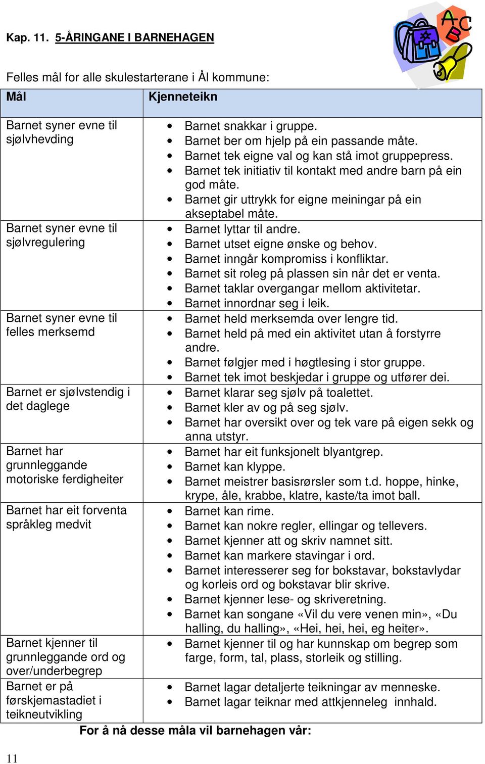 sjølvstendig i det daglege Barnet har grunnleggande motoriske ferdigheiter Barnet har eit forventa språkleg medvit Barnet kjenner til grunnleggande ord og over/underbegrep 11 Kjenneteikn Barnet