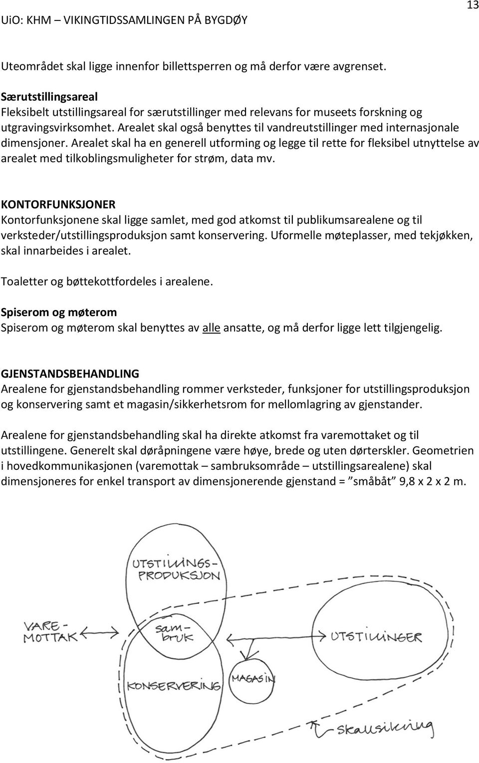 Arealet skal også benyttes til vandreutstillinger med internasjonale dimensjoner.