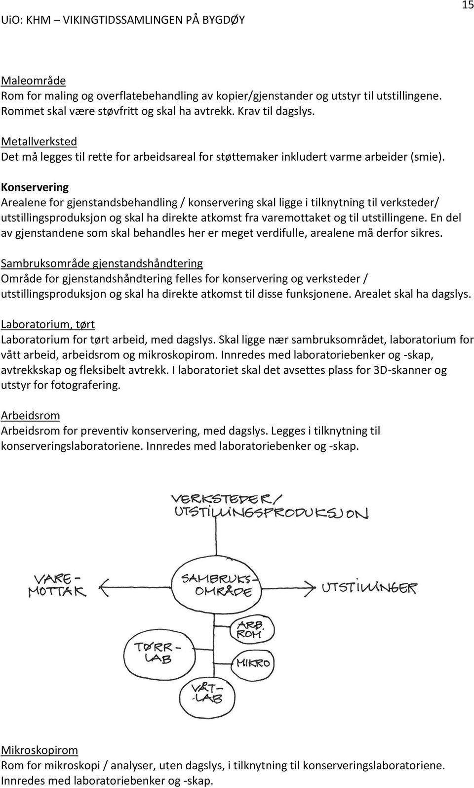 Konservering Arealene for gjenstandsbehandling / konservering skal ligge i tilknytning til verksteder/ utstillingsproduksjon og skal ha direkte atkomst fra varemottaket og til utstillingene.