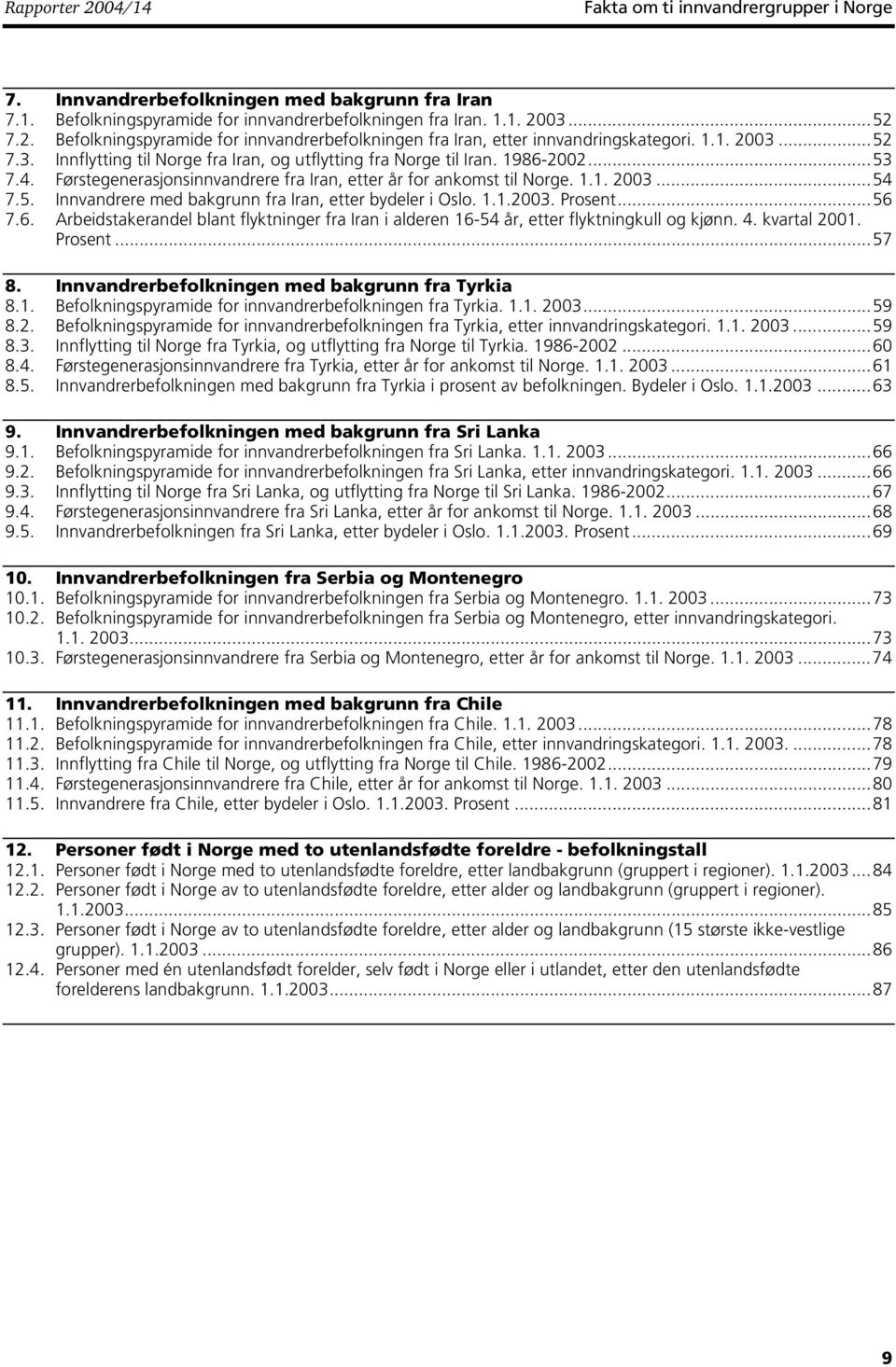 1.1.2003. Prosent...56 7.6. Arbeidstakerandel blant flyktninger fra Iran i alderen 16-54, etter flyktningkull og kjønn. 4. kvartal 2001. Prosent...57 8.