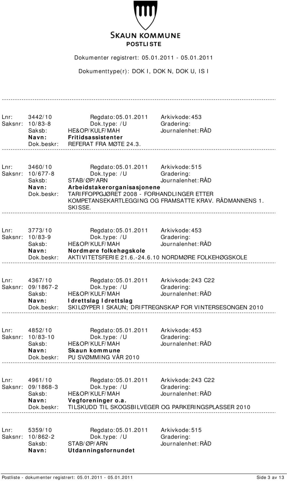 2011 Arkivkode:453 Saksnr: 10/83-9 Dok.type: /U Gradering: Nordmøre folkehøgskole AKTIVITETSFERIE 21.6.-24.6.10 NORDMØRE FOLKEHØGSKOLE Lnr: 4367/10 Regdato:05.01.2011 Arkivkode:243 C22 Saksnr: 09/1867-2 Dok.