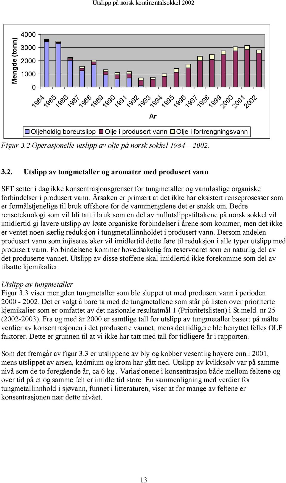 Årsaken er primært at det ikke har eksistert renseprosesser som er formålstjenelige til bruk offshore for de vannmengdene det er snakk om.