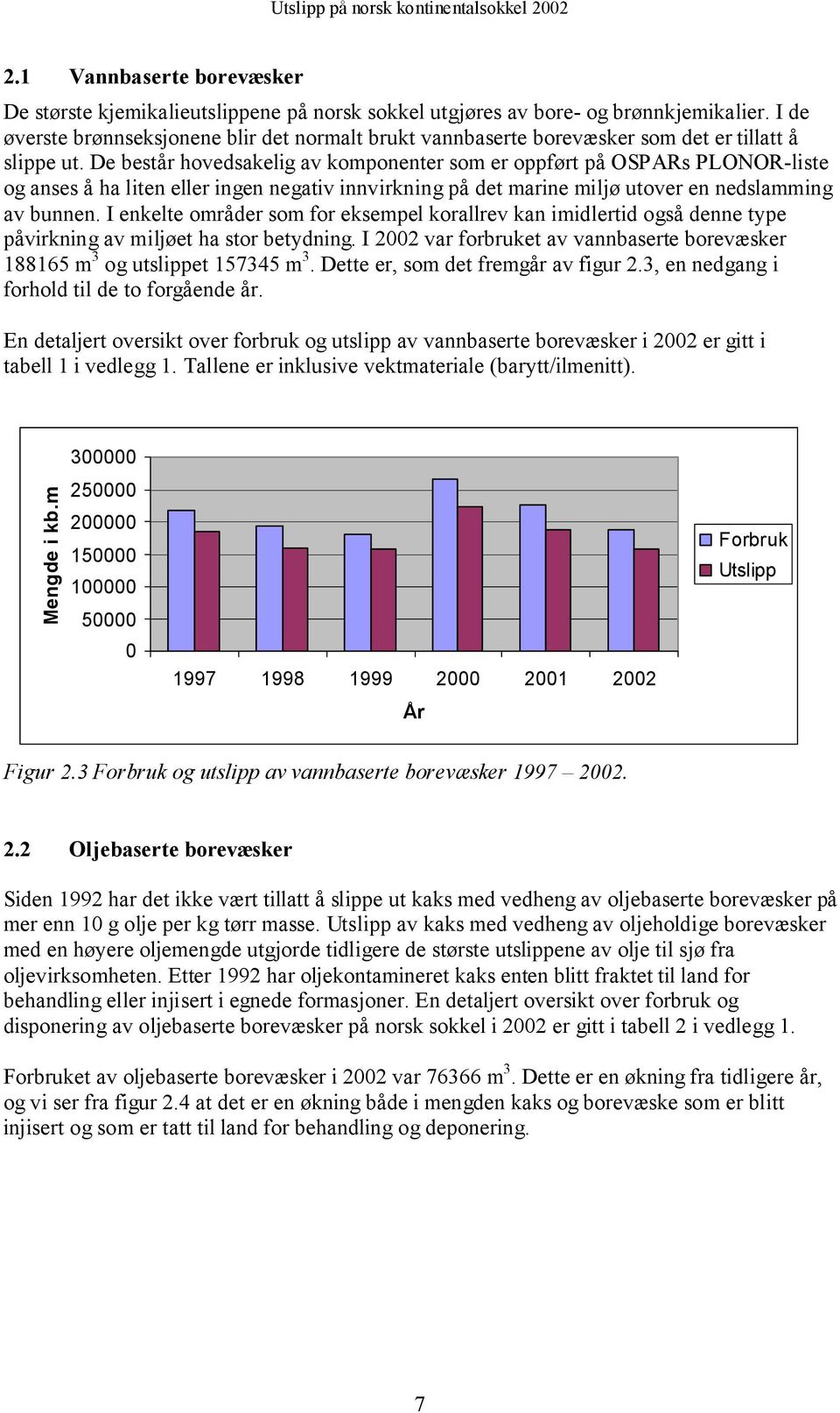 De består hovedsakelig av komponenter som er oppført på OSPARs PLONOR-liste og anses å ha liten eller ingen negativ innvirkning på det marine miljø utover en nedslamming av bunnen.