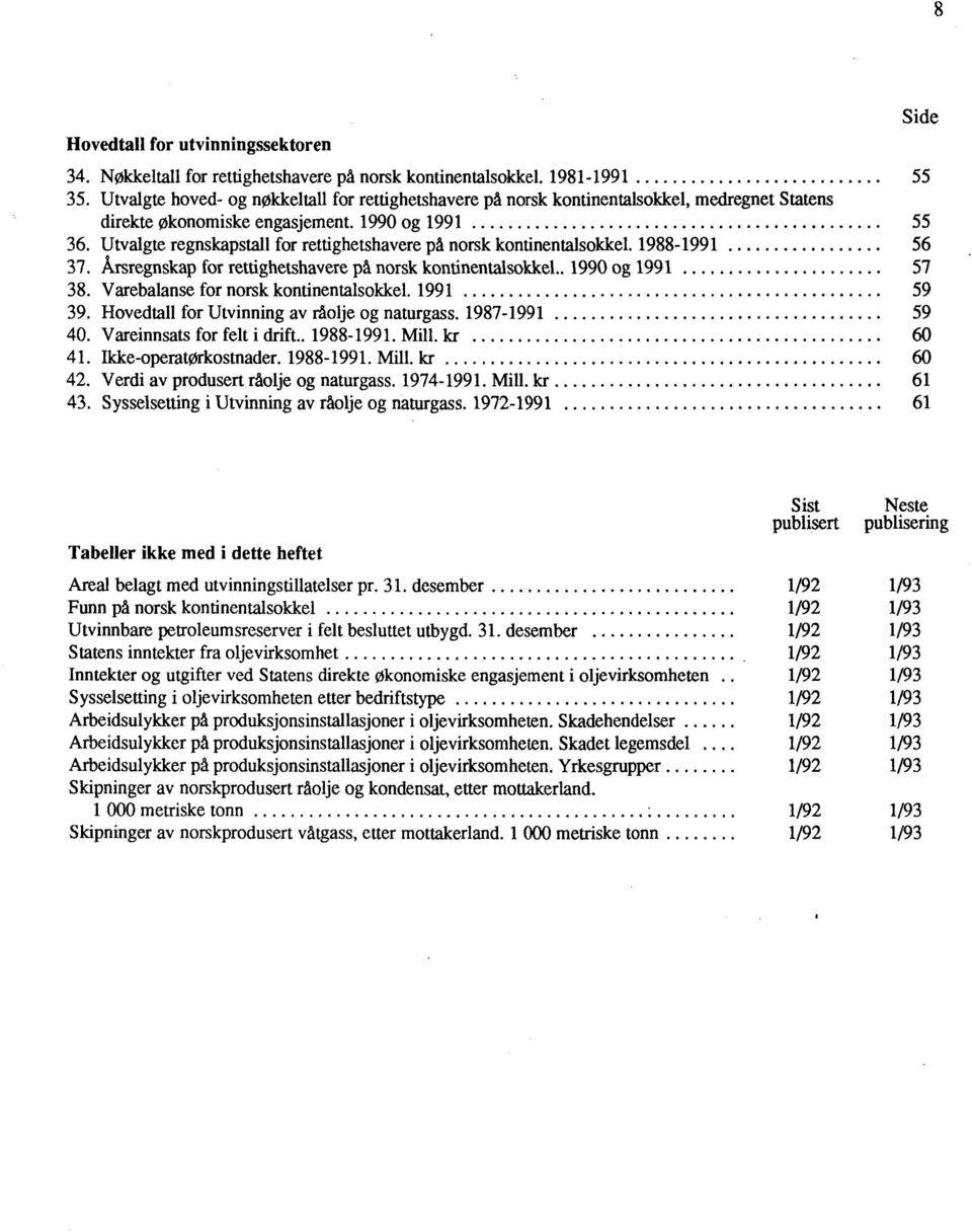 Utvalgte regnskapstall for rettighetshavere på norsk kontinentalsokkel. 1988-1991 56 37. Årsregnskap for rettighetshavere på norsk kontinentalsokkel.. 1990 og 1991 57 38.