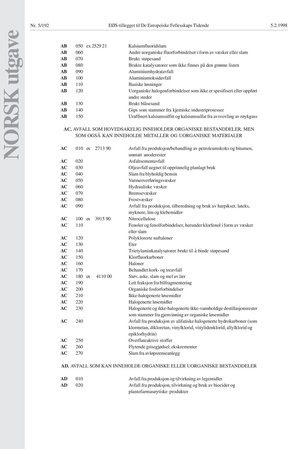 AB 140 Gips som stammer fra kjemiske industriprosesser AB 150 Uraffinert kalsiumsulfitt og kalsiumsulfat fra avsvovling av røykgass AC.